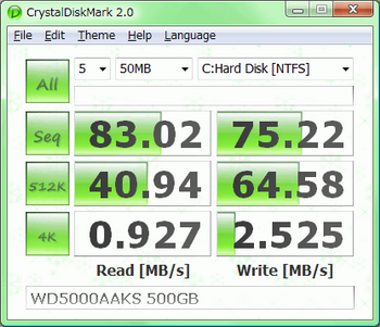 CrystalDiskMark v.2.20g